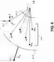Fig. 07 - Method and system for radiolocation asset tracking via a mesh network