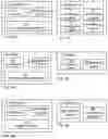 Fig. 06 - Methods and apparatuses for charging of a service session of M2M devices in a communication network