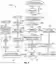 Fig. 04 - Vehicle communication system