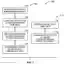 Fig. 06 - Vehicle communication system