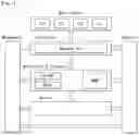 Fig. 02 - METHOD AND APPARATUS FOR V2X COMMUNICATION