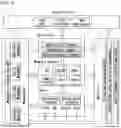 Fig. 03 - METHOD AND APPARATUS FOR V2X COMMUNICATION