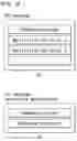 Fig. 17 - METHOD AND APPARATUS FOR V2X COMMUNICATION