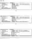 Fig. 35 - METHOD AND APPARATUS FOR V2X COMMUNICATION