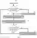 Fig. 05 - Vehicular high-speed network system