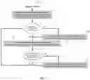 Fig. 06 - Vehicular high-speed network system