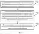Fig. 07 - Communication identifier binding processing method and terminal