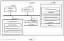 Fig. 10 - Communication identifier binding processing method and terminal