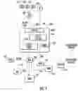 Fig. 02 - Methods, systems and computer readable media for providing integrated service capability exposure function (SCEF), service capability server (SCS) and application server (AS) services
