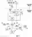 Fig. 03 - Methods, systems and computer readable media for providing integrated service capability exposure function (SCEF), service capability server (SCS) and application server (AS) services