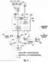 Fig. 04 - Methods, systems and computer readable media for providing integrated service capability exposure function (SCEF), service capability server (SCS) and application server (AS) services
