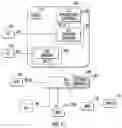 Fig. 12 - Methods, systems and computer readable media for providing integrated service capability exposure function (SCEF), service capability server (SCS) and application server (AS) services