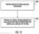 Fig. 13 - Methods, systems and computer readable media for providing integrated service capability exposure function (SCEF), service capability server (SCS) and application server (AS) services