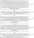 Fig. 01 - Mobility management processing method and apparatus