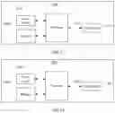 Fig. 15 - Mobility management processing method and apparatus