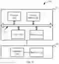 Fig. 08 - Mobility management method, user equipment, and base station