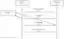 Fig. 01 - Security protection of measurement report