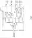 Fig. 03 - Security protection of measurement report