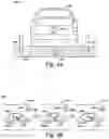 Fig. 04 - Secure vehicular services communication