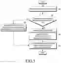 Fig. 04 - System and method of counter management and security key update for device-to-device group communication