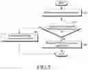 Fig. 06 - System and method of counter management and security key update for device-to-device group communication