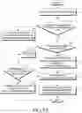 Fig. 10 - System and method of counter management and security key update for device-to-device group communication