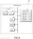 Fig. 13 - System and method of counter management and security key update for device-to-device group communication