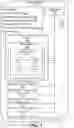 Fig. 02 - Device having a SIM card combined with a wireless service card and method of use thereof