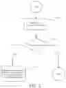 Fig. 03 - METHOD OF CONNECTING A NETWORK APPARATUS TO WIFI NETWORK AND WIFI SPEAKER