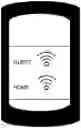 Fig. 01 - Providing Secure Wi-Fi in an Open Wi-Fi Environment