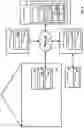Fig. 06 - Providing Secure Wi-Fi in an Open Wi-Fi Environment