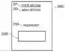 Fig. 01 - Electronic apparatus and method of selectively applying security mode in mobile device