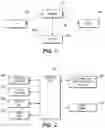Fig. 02 - Electronic apparatus and method of selectively applying security mode in mobile device