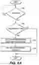 Fig. 07 - Electronic apparatus and method of selectively applying security mode in mobile device