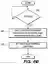 Fig. 08 - Electronic apparatus and method of selectively applying security mode in mobile device