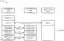 Fig. 01 - Identity-based message integrity protection and verification for wireless communication