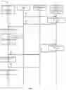 Fig. 06 - Identity-based message integrity protection and verification for wireless communication