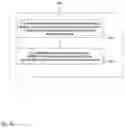 Fig. 04 - METHODS AND DEVICES FOR CHANNEL SELECTION AND ACCESS COORDINATION
