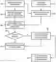 Fig. 01 - Access point with life-critical network aware IEEE 802.11 channel selection