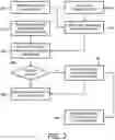 Fig. 03 - Access point with life-critical network aware IEEE 802.11 channel selection