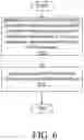 Fig. 07 - Support for frequency-overlapping carriers