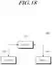 Fig. 19 - Method and apparatus for performing wireless communication in unlicensed band