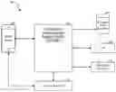 Fig. 01 - User call quality improvement