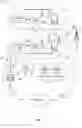 Fig. 09 - Ad-hoc wireless mesh network system and methodology for failure reporting and emergency communications