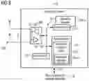 Fig. 10 - ADDING SCEF TO MF IN NHN ACCESS MODE