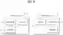 Fig. 07 - Measurement performing method and user equipment