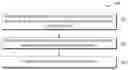 Fig. 01 - Method for reporting latency of packet transmission in communication network