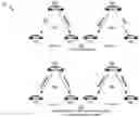 Fig. 01 - Relaying vehicular communications using network coding