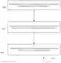 Fig. 01 - Methods and apparatus for indicating user equipment QOS priority over user equipment constraints in a communication system