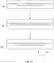 Fig. 13 - Methods and apparatus for indicating user equipment QOS priority over user equipment constraints in a communication system